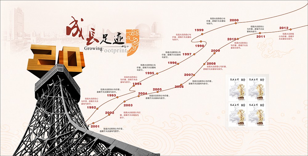 怎么成功為廣告造勢？
