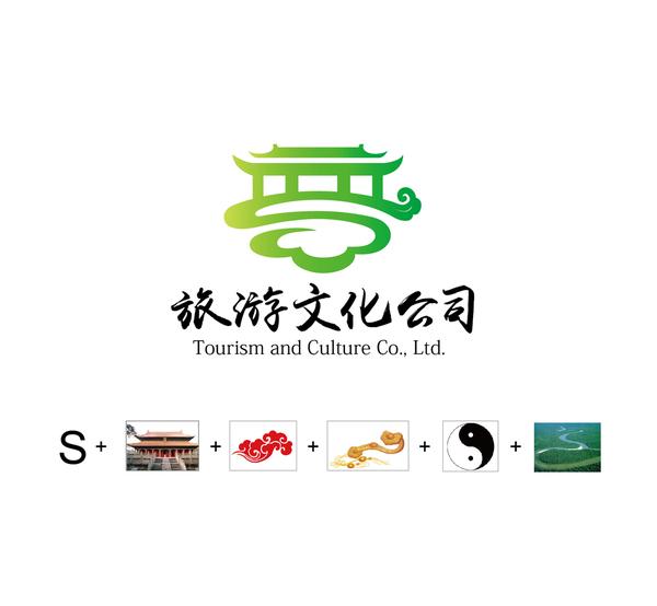 旅游公司logo設(shè)計(jì)理念包含哪些內(nèi)容？