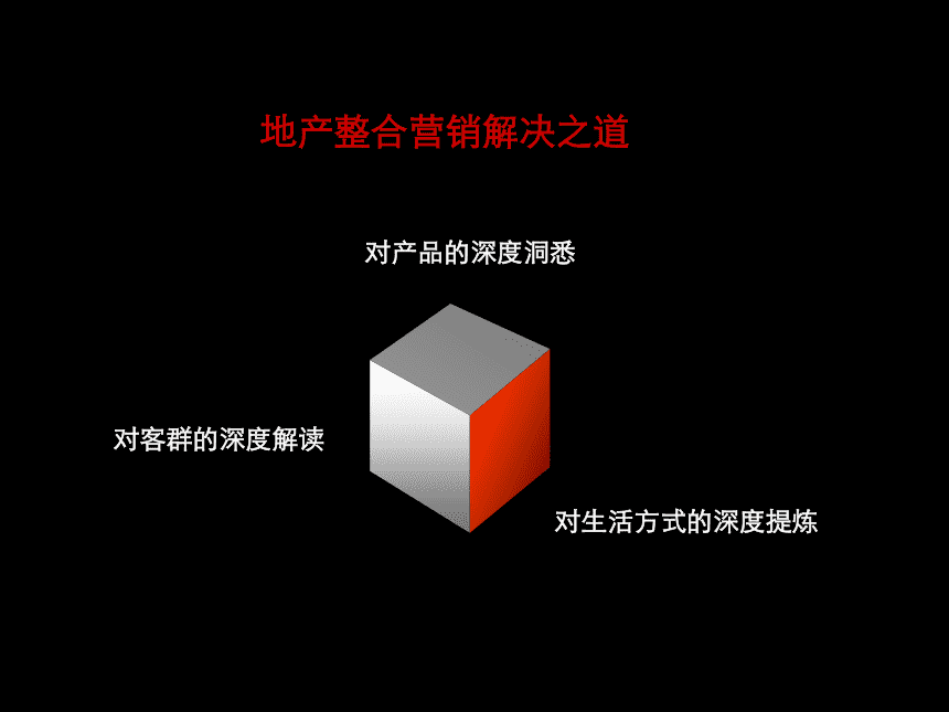 廣告營(yíng)銷策劃包括什么內(nèi)容？創(chuàng)意設(shè)計(jì)是如何做的