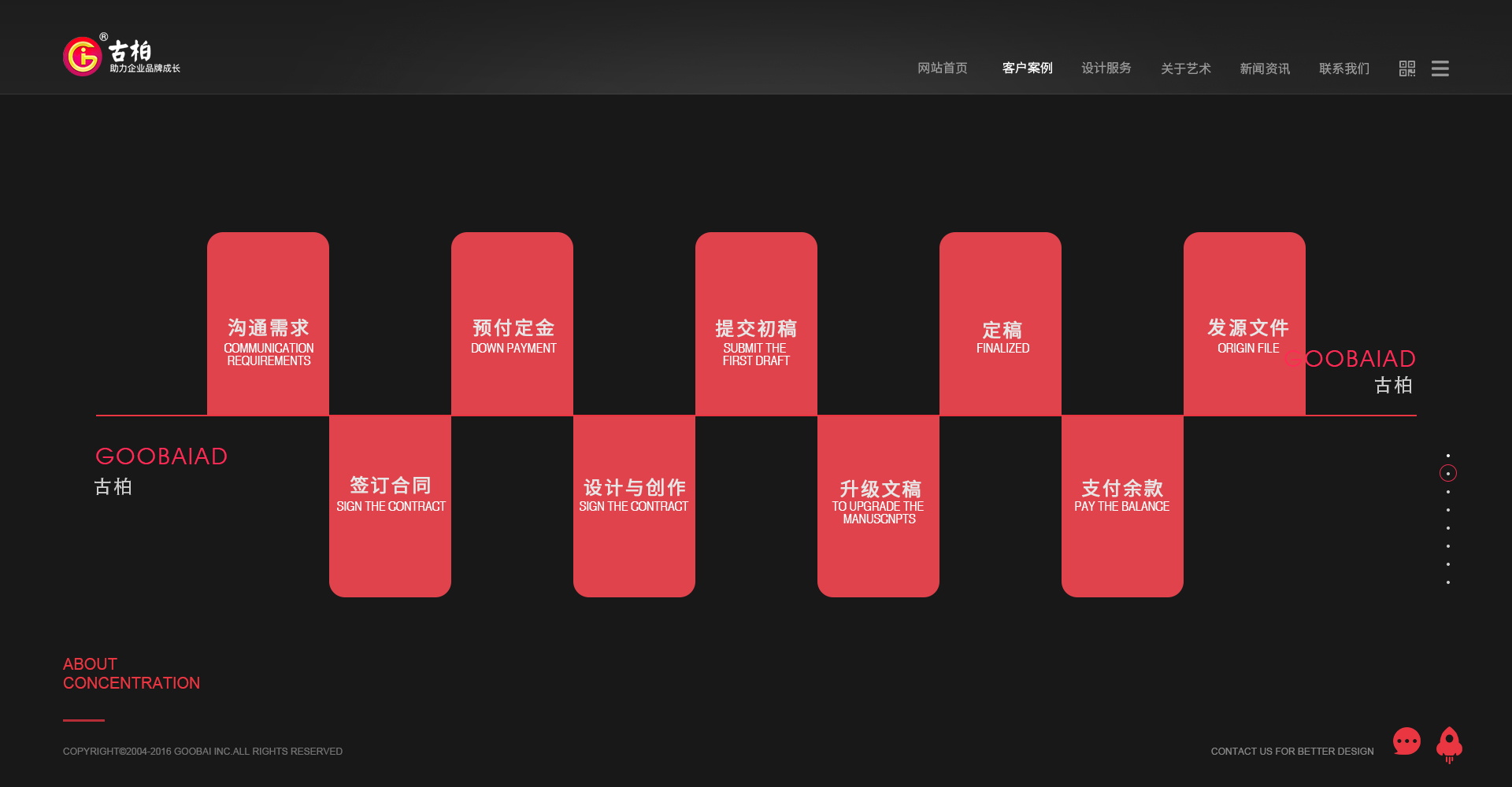 營(yíng)銷(xiāo)型網(wǎng)站建設(shè)