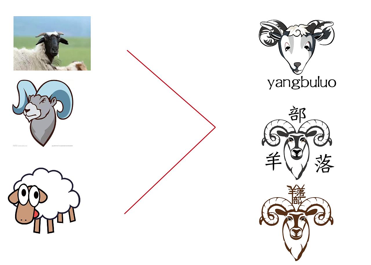 logo設計屬于哪個專業(yè)？logo設計有哪些要點？