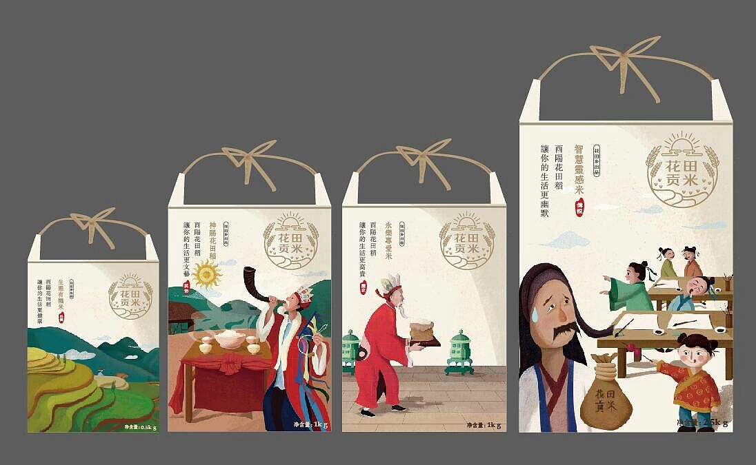 包裝設計有哪些包裝？包裝設計的具體范圍是什么？