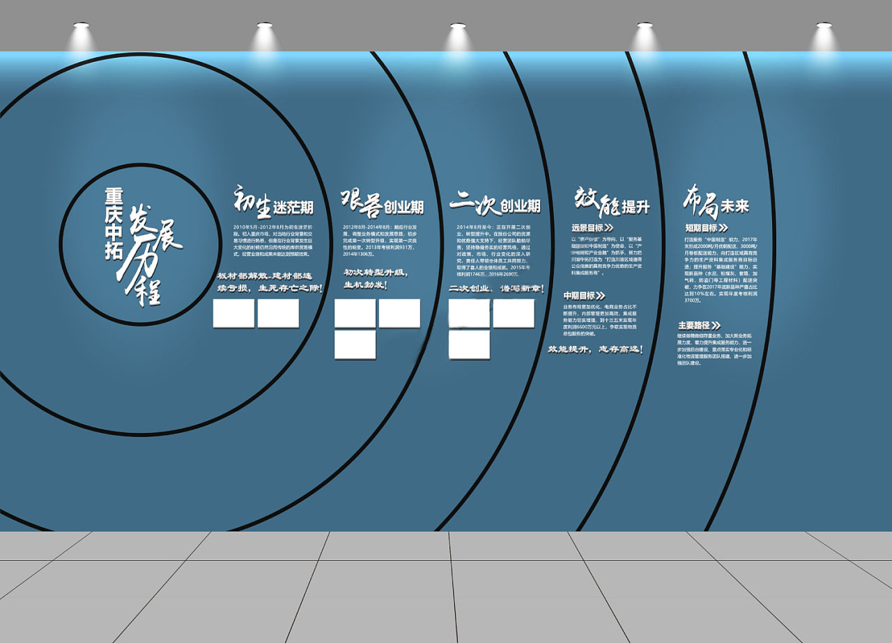 廣州VI設(shè)計(jì)公司之廣州背景墻設(shè)計(jì)多少錢？廣州形象墻制作公司怎么收費(fèi)？