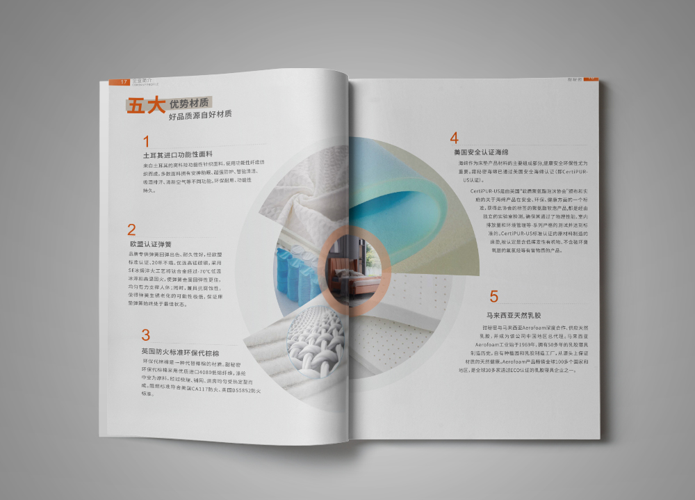 集團畫冊設(shè)計的排版樣式有哪些，怎么樣排版才比較好看？