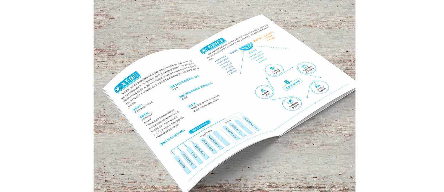 企業(yè)畫冊頁眉風格設計有什么重要性？
