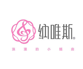 怎么設(shè)置標(biāo)志軟件尺寸多少